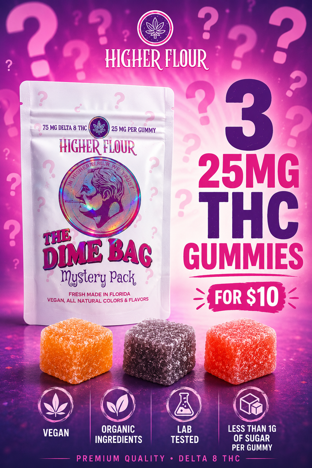 Gummy 3 Pack - 75 MG
