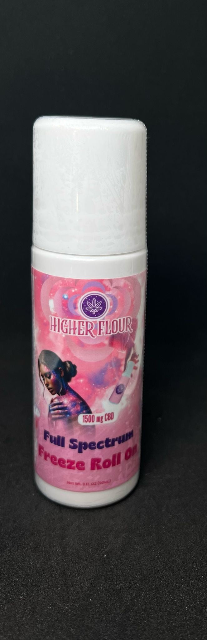 The Science Behind Why CBD Roll-Ons Actually Work