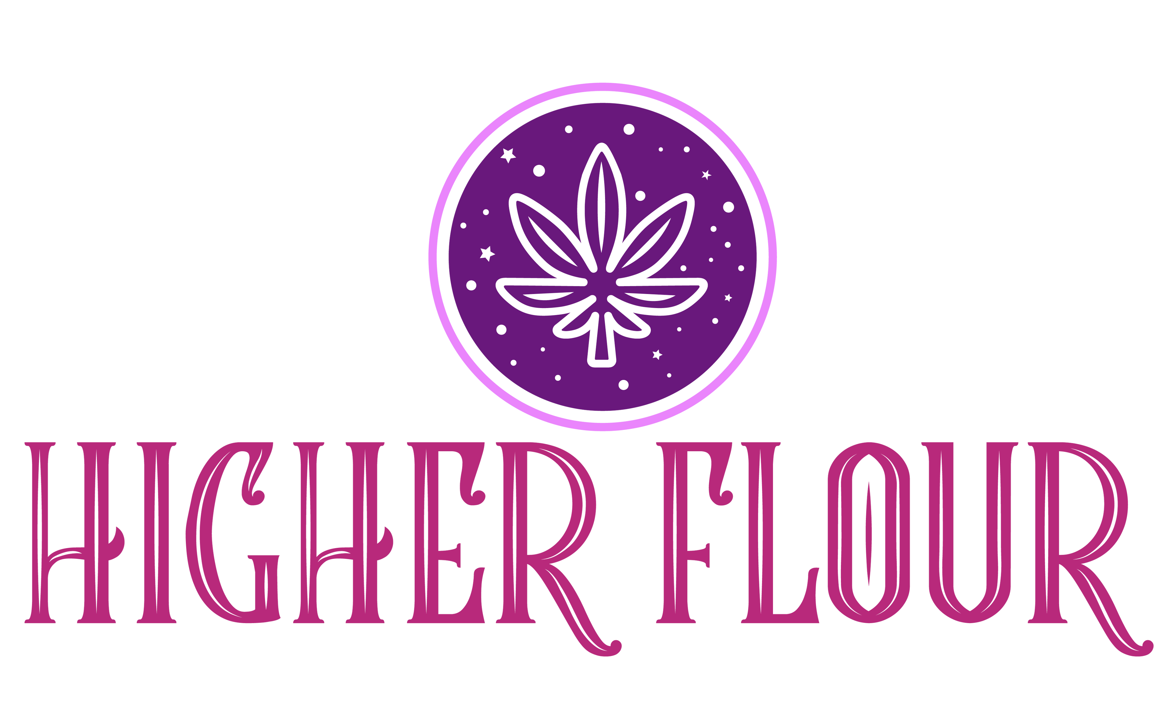 Inhalation vs. Digestion of Cannabinoids: A Comprehensive Guide to THC Consumption with Higher Flour
