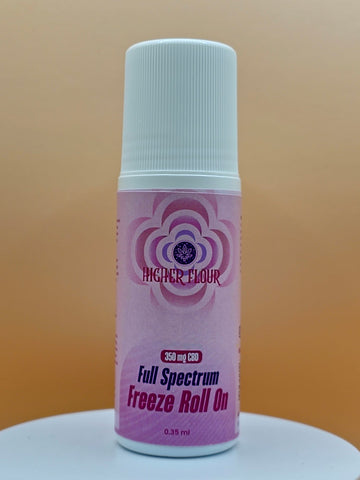 Discover the Benefits of Our New CBD Roll-Ons: A Natural Solution for Relief
