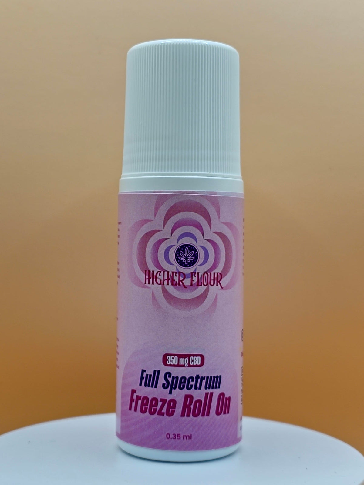Discover the Benefits of Our New CBD Roll-Ons: A Natural Solution for Relief
