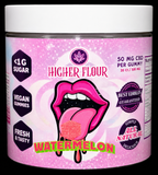 Watermelon CBD