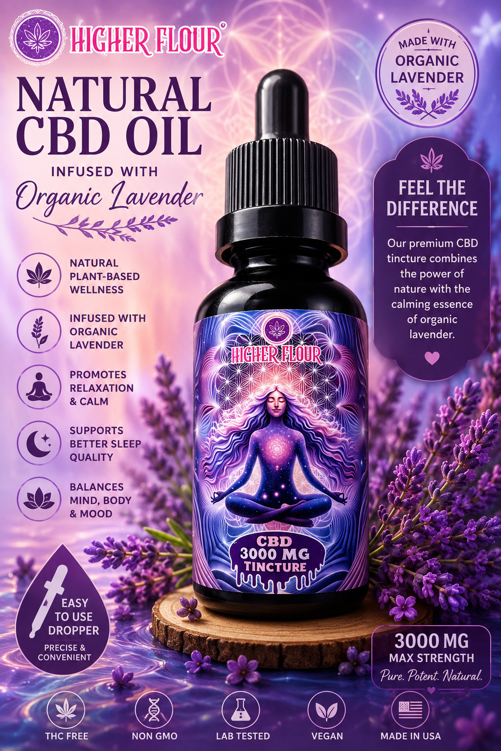 3000 MG Tincture CBD
