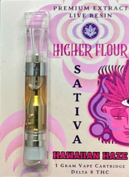 1 Gram Cartridge