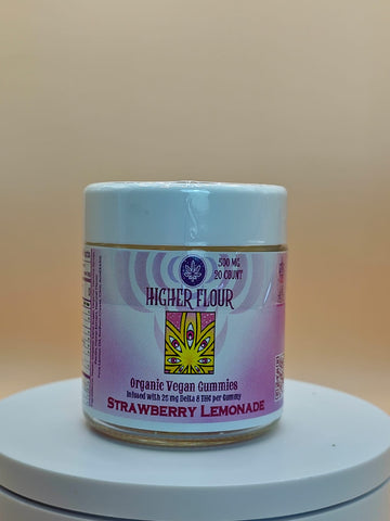 Strawberry Lemonade Gummies