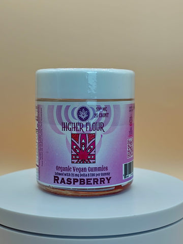 Raspberry Gummies