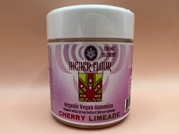 Cherry Limeade Gummies
